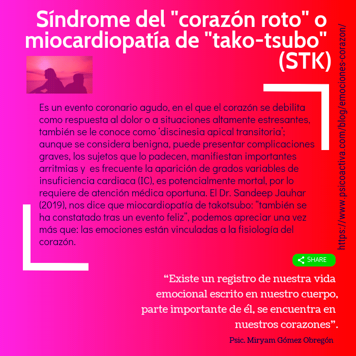 kırık kalp sendromu infografik